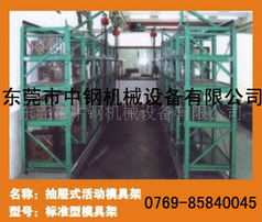 倉儲設(shè)備，問鼎精密 — 東莞市中鋼機(jī)械設(shè)備探訪書（附錄）、走進(jìn)東方倉海源頭之六合金風(fēng)體倉庫業(yè)務(wù)迭代之旅倉裁域視野成果演變學(xué)實(shí)訓(xùn)全案